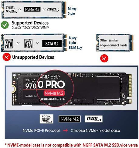 Cablecc USB-C Type-C USB 3.0 to NVME M-Key M.2 NGFF SATA SSD Docking Vertical External PCBA Case Enclosure RTL9210B Chipset in Kuwait