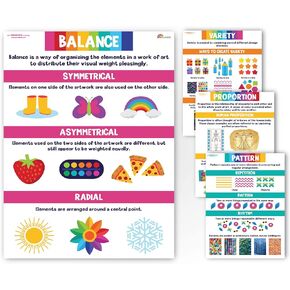 Sproutbrite Art Posters Elements of Art Principles of Design Classroom Decorations - Elementary, Middle School, High School (Elements of Art)