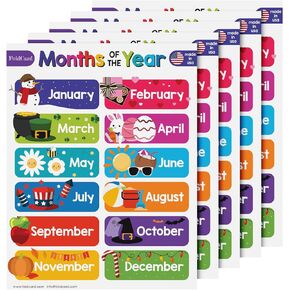 Alphabet Chart for Preschool to Grade 1 Kids – Bright and Colorful Educational Visual / Learning Aid Poster Decoration for Classroom or Home | Glossy Durable Cardstock | 8.5" x 11" | 5 per Pack
