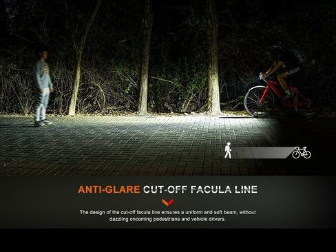 Fenix BC15R Bike Light, USB-C Rechargeable Quick Release, Lightweight Bright with Long Runtime and Anti-Glare, Helmet Mountable, Waterproof for Night Riding with Lumentac Organizer in Saudi Arabia