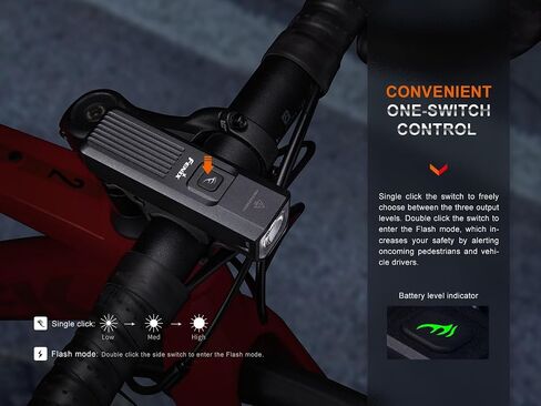 Fenix BC15R Bike Light, USB-C Rechargeable Quick Release, Lightweight Bright with Long Runtime and Anti-Glare, Helmet Mountable, Waterproof for Night Riding with Lumentac Organizer in Saudi Arabia