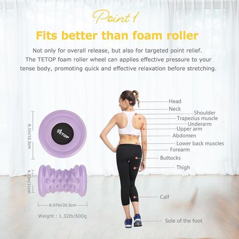 TETOP Wheel Foam Roller, Targeted Muscle Roller for Deep Tissue Massage, Head/Neck/Shoulder/Leg/Foot/Calf Massager for Pain Relief and Circulation(Black) in Saudi Arabia
