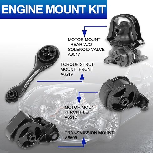 Engine Motor Mount Set - Compatible with Fits for 2002 2001 2000 1999 1998 Honda Accord 2.3L 4 Cylinder Auto at Automatic Transmission Trans 4pcs, A6583 A6564 A6572 A6570 in Kuwait