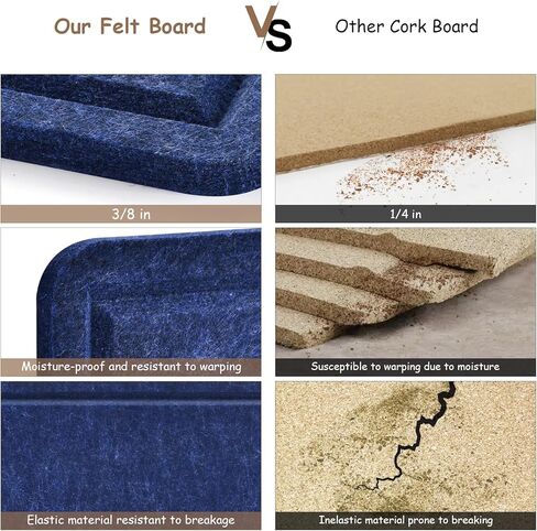 Large Bulletin Board, 72x48 Inches Cork Board Alternative, Large Felt Board Decorative Pin Board for Wall, Foldable Photo Board Self-Adhesive Vision Board with 36 Pushpins Dark Blue in Saudi Arabia