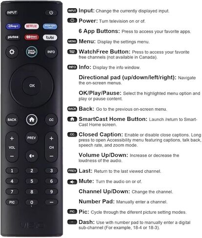 OEM Replacement Remote Control XRT140 for All VIZIO Smartcast D/E/M/P/V/PX Series Smart TVs (HBO/Netflix/PrimeVideo/Pluto/iHeart/Crackle) in Kuwait