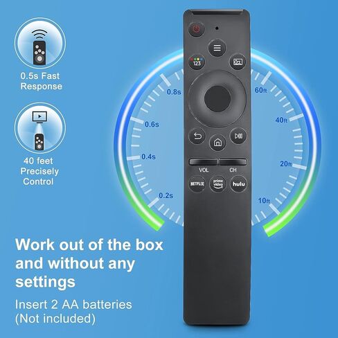 بالنسبة لـ Sony Bravia Smart TV Remote ، RMF-TX520U IR عن بعد لجميع Sony TVKD43x80J KD43x85J KD50X80J KD50X85J XR50X90J KD55X79J XR55X90J XR55J in Kuwait