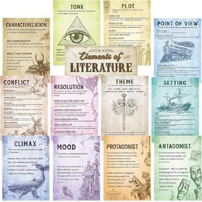 Outus 13 Pcs Elements of English Language and Literature Posters Literary Classroom Decor English Teacher's Posters Literature Educational Bulletin Board for Middle High School Read Supplies(Retro)