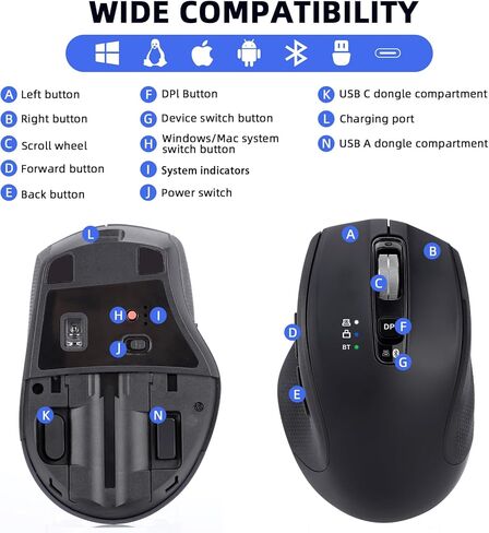 Bluetooth Mouse, Multi-Device Wireless Mouse with USB-A, USB-C Receiver Ergonomic Silent Clicking Rechargeable Mouse for Computer Desktop PC Laptop Mac iPad and Windows(Blue) in Saudi Arabia