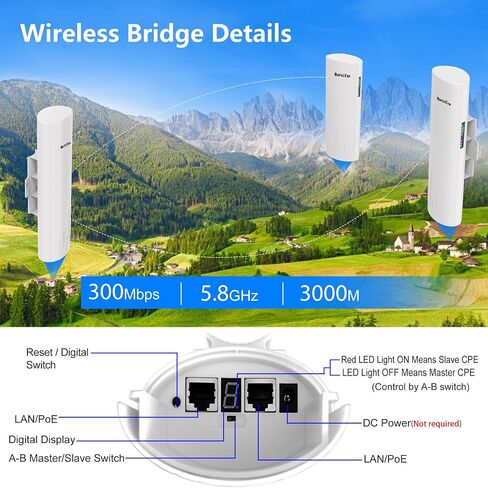 Point to Multipoint Outdoor Starlink Internet Long Range Wireless Bridge for Starlink Gen 3 Router, Starlink WiFi Extender, IP65 Waterproof, 5.8GHz 100Mbps 3 KM with 16dBi High Gain Antenna(3Pack) in Kuwait