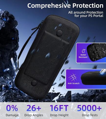 QUAGGY 3-in-1 Accessoris Kit Compatible with Playstation Portal, EVA Carrying Case for PS Portal with Silicone Protective Cover with stand, 2 Pack Screen Protectors,Protective Shell Portable Travel Handbag for PS5 Portal Remote Player(white) in Saudi Arabia