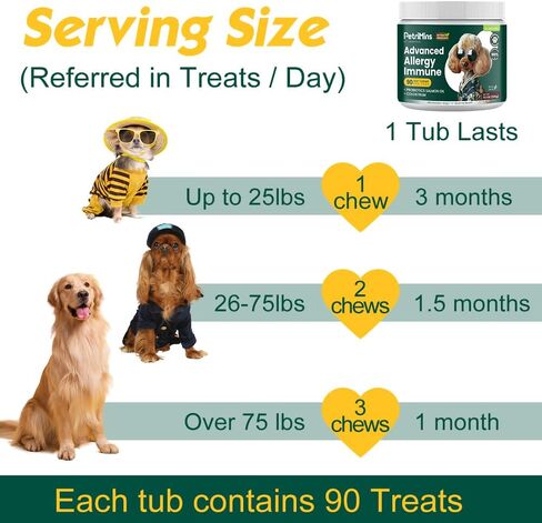 Advanced Allergy Immune Itch Relief for Dogs, Allergy Immunity Support Supplement - Bovine Colostrum 600mg - Organic Turmeric - Salmon Oil, 90-Count, Bacon in Kuwait