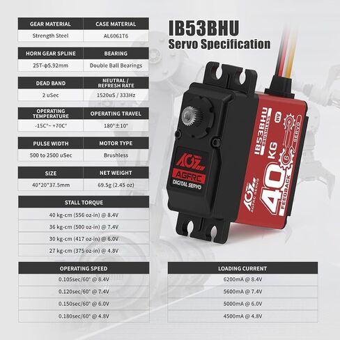 AGFRC 40KG High-Torque RC-Servo Motor - Full Metal Gear Waterproof Brushless Programmable Standard Servo with Position Feedback (IA73BHLW) in Kuwait