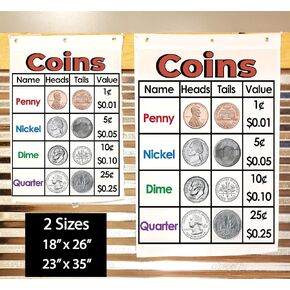 رسم مرساة من Kristie's Class -U.S Coin ، مطبوع على النسيج ، (18 × 26 بوصة)