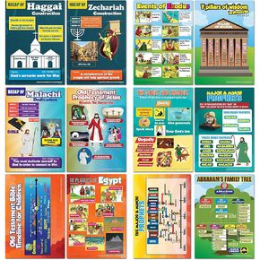 NewEights Old Testament Bible Knowledge for Kids Series 2 Learning Posters (6-Pack) - School Learning Educational Teaching Device - Home Classroom Daycare Wall Chart Teachers in Kuwait