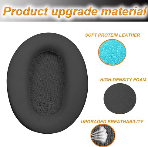 Replacement Earpads for Sony WH-CH710N(WHCH710N WHCH710 CH710)/WH-CH720N(WHCH720 CH720) Headset, Headphone Ear Pads Cushions with Softer Protein Leather-Blue in Saudi Arabia