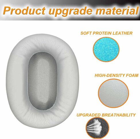 Replacement Earpads for Sony WH-CH710N(WHCH710N WHCH710 CH710)/WH-CH720N(WHCH720 CH720) Headset, Headphone Ear Pads Cushions with Softer Protein Leather-Blue in Saudi Arabia