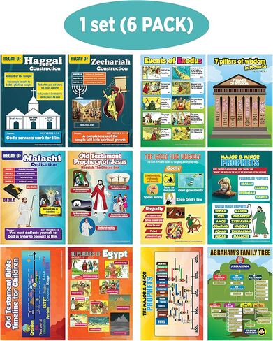 NewEights Old Testament Bible Knowledge for Kids Series 2 Learning Posters (6-Pack) - School Learning Educational Teaching Device - Home Classroom Daycare Wall Chart Teachers in Kuwait