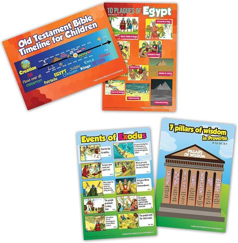 NewEights Old Testament Bible Knowledge for Kids Series 2 Learning Posters (6-Pack) - School Learning Educational Teaching Device - Home Classroom Daycare Wall Chart Teachers in Kuwait