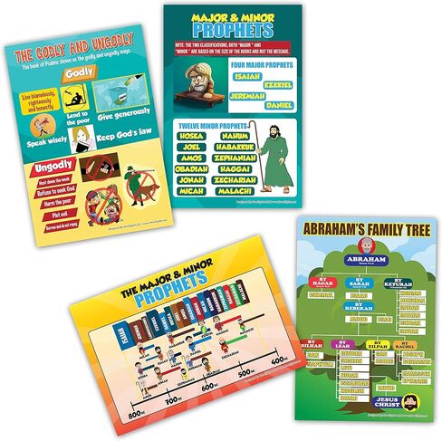 NewEights Old Testament Bible Knowledge for Kids Series 2 Learning Posters (6-Pack) - School Learning Educational Teaching Device - Home Classroom Daycare Wall Chart Teachers in Kuwait