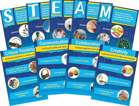 Barker Creek Poster Set of 9, STEM/STEAM with 21st Century 4-C Skills, 9 Posters Illustrating Key Components of a STEM/STEAM Education Plus Essential 4-C Skills, 13-3/8" x 19" (1889) in Saudi Arabia