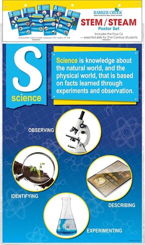 Barker Creek Poster Set of 9, STEM/STEAM with 21st Century 4-C Skills, 9 Posters Illustrating Key Components of a STEM/STEAM Education Plus Essential 4-C Skills, 13-3/8" x 19" (1889) in Saudi Arabia