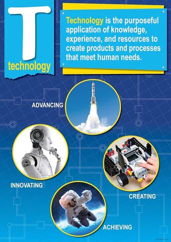 Barker Creek Poster Set of 9, STEM/STEAM with 21st Century 4-C Skills, 9 Posters Illustrating Key Components of a STEM/STEAM Education Plus Essential 4-C Skills, 13-3/8" x 19" (1889) in Saudi Arabia