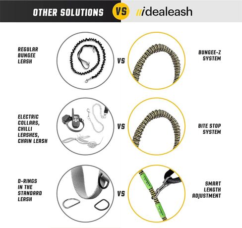 Heavy Duty Dog Leash - Dog Training Leash for Dog - Shock Absorbing Bungee Dog Leashes - Chew Proof Dog Leash - Extreme Durability Safety Hands Free Dog Leash for Medium and Large Dogs FT 44~132 lbs in Saudi Arabia