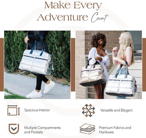 Citi Collective Gallery حقائب Weekender للنساء Silver | حقيبة عمل متعددة الاستخدامات | حقيبة السفر مع الأشرطة القابلة للتعديل للنساء | يأتي كمبيوتر محمول من الداخل مع حقيبة أحذية مكافأة وأكثر in Kuwait