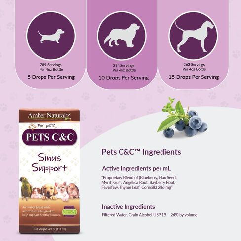 Amber NaturalZ Pet C&C Herbal Supplement for Dogs, Cats, Birds, Guinea Pigs, and Rabbits | Pet Herbal Supplement for Healthy Sinus | 1 Fluid Ounce Glass Bottle |Manufactured in The USA in Kuwait