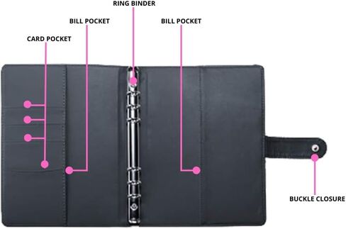 100 Savings Money Challenge Binder, Envelopes Savings Binder, Save up to 5.500$ Cash, Savings Challenge Book - Cuaderno de ahorrar Dinero (Purple) in Saudi Arabia