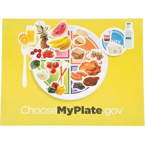 Choose MyPlate Sticker Scenes - 12 Backgrounds and 12 Sticker Sheets - Teacher Educational Supplies for Kids