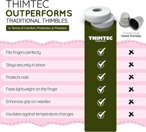 Thimble Tape for Hand Sewing - Fully Adjustable Nail & Finger Protector - A Smarter Alternative to Classic Knitting Thimbles - Sunshine, 2-Pack in Kuwait