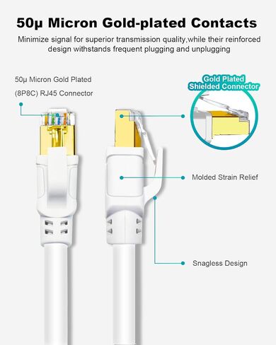Yauhody CAT 8 Ethernet Cable, 6ft (5 Pack) Ultra High Speed 40Gbps 2000MHz SFTP 26AWG CAT8 Cable LAN Internet Network Cord with Gold Plated RJ45 Connector for Gaming,Router,Modems,PC(6ft/5 Pack/Black) in Saudi Arabia