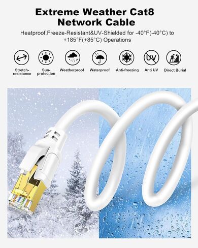 Yauhody CAT 8 Ethernet Cable, 6ft (5 Pack) Ultra High Speed 40Gbps 2000MHz SFTP 26AWG CAT8 Cable LAN Internet Network Cord with Gold Plated RJ45 Connector for Gaming,Router,Modems,PC(6ft/5 Pack/Black) in Saudi Arabia
