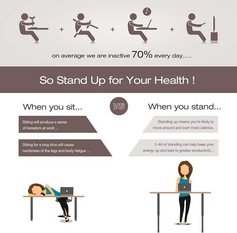 Homall Height Adjustable Electric Standing Desk, 55 x 28 Inches Stand Up Desk, Sit Stand Home Office Desk Computer Workstation with T-Shaped Metal Bracket (White) in Saudi Arabia