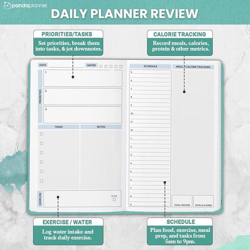 Panda Planner Drop 20 مخطط فقدان الوزن - 90 يومًا من مخطط العافية والإنتاجية مع تعقب الأهداف اليومية والأسبوعية - 5.75 "× 8.25" مجلة Soft Fabric Hardcover - تدعم إعادة التجهيز (Mint Green) in Kuwait