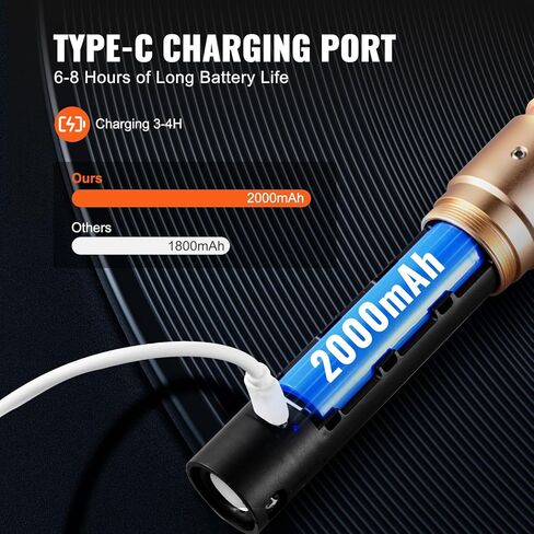 VEVOR 2 في 1 مصابيح المبارزة ، سبيكة مقبض الصابر مع 7 ألوان RGB و 4 أوضاع مؤثرات صوتي in Kuwait