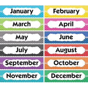 Teacher Created Resources 5544 Chevrons and Dots Monthly Headliners