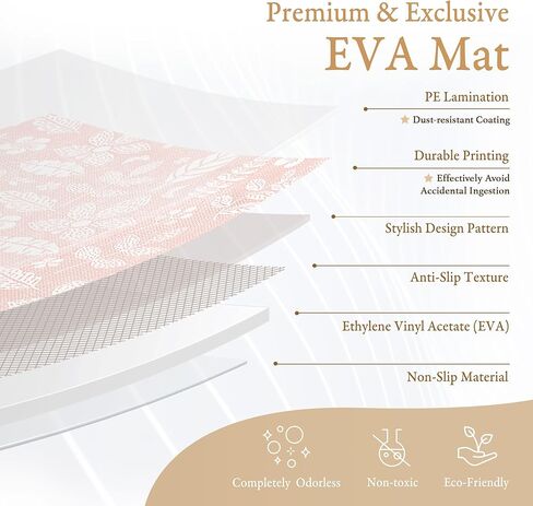 Premium Exercise & Baby Foam Play Mats - Stylish & Large Non-Toxic Puzzle Floor Mat - 6 Tiles - Spacious 6ft x 4ft - Peel-Resistant Reinforced Ver. - Soft, Thick, Waterproof - Tranquil Gray in Kuwait