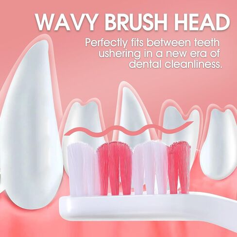 Dog Toothbrush - Dual Head Tooth Brush Newly Upgraded 60° Wavy Brush Head - Surrounds Teeth Like a Cloud for Dental Care and Cleaning - Suitable for Large/Medium and Small Dogs (Small Head End) in Saudi Arabia