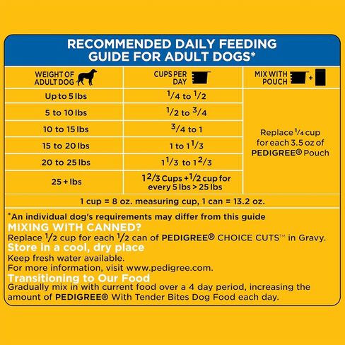 Pedigree with Tender Bites for Small Dogs Adult Dry Dog Food, Chicken and Steak Flavor, 14 lb. Bag in Kuwait