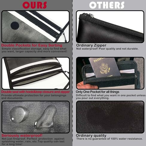 Black Fireproof Document Bag (2200℉),15"x 11"Waterproof and Fireproof Money Bag with Zipper,Ruicnte Upgraded Two Pockets Fire Resistant Safe Bags for Valuables,Money,Jewelry,Legal Documents,File in Saudi Arabia