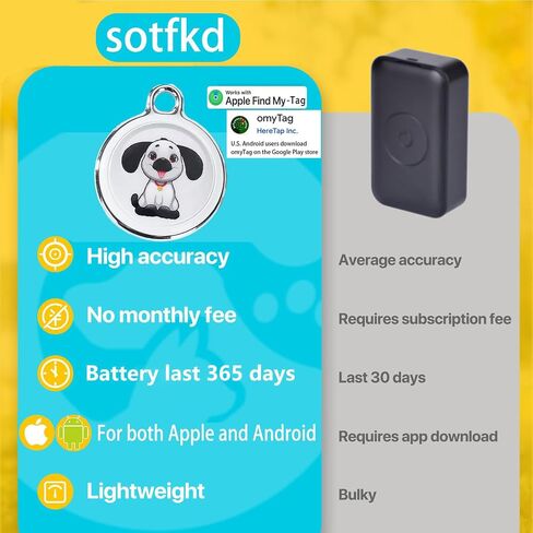Dog Tracker-Airtag Dog Collar-Android Airtag-Pet Tracker | Android and iOS Universal | No Charging Required | No Monthly Fee | Works with Any Collar in Saudi Arabia