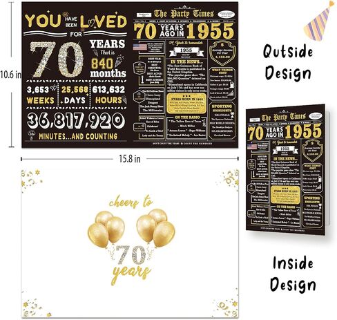 Jumbo 70th Birthday Card for Dad Mom, Funny 70th Birthday Gifts for Women Men, Happy 70 Birthday Decorations for Wife Husband, Unique Gifts for 70 Year Old Woman Man in Saudi Arabia