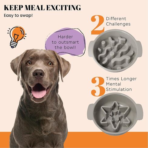 3-in-1 Slow Feeder Dog Bowls Set for Fast Eaters, Changeable Dog Bowl to Slow Down Eating, Maze Pet Food Dishes for Wet Dry Raw Food, Spiral Puzzle Feeders for Puppy Small Medium Large Breed in Kuwait
