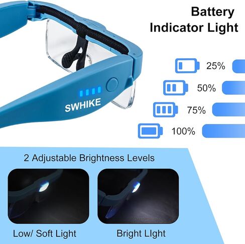 Magnifying Glass with Light Hands Free, Rechargeable Magnifying Glasses Headset with 5 Detachable Lenses Magnifier for Close Work, Reading, Jewelry Making Crafts (Blue) in Saudi Arabia