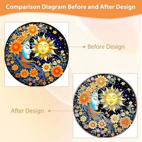 DOMROM Black Cat Diamond Painting Kits for Adults, Cat 5D Special Shape Diamond Painting Kits for Beginners, Crystal Rhinestones Diamond Painting kit for Home Wall Decor Gift 12x12 inch in Saudi Arabia