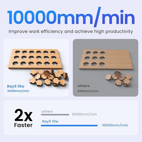 Longer New LightBurn Camera Kit for Laser Engravers – 5MP HD Precision Auto Positioning, Supports Video Recording, Multi-Task Engraving, and Job Preview, Covers a Large Area of 740x560mm in Saudi Arabia