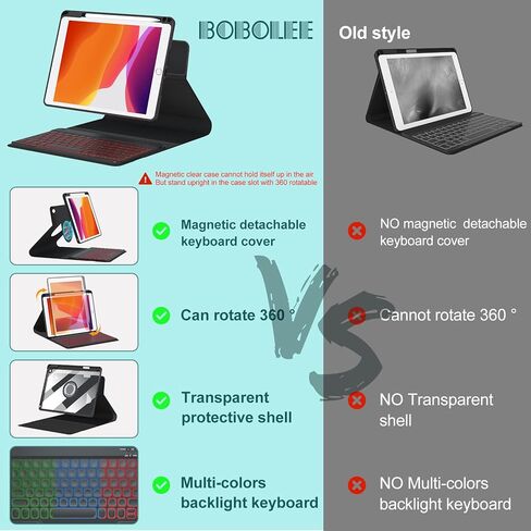 حافظة لوحة مفاتيح iPad من الجيل التاسع مقاس 10.2 بوصة الجيل الثامن والسابع، لوحة مفاتيح لاسلكية قابلة للفصل بإضاءة خلفية 7 ألوان قابلة للإزالة، رأسي أفقي قابل للدوران 360 درجة، غطاء شفاف حامل قلم مدمج in Kuwait