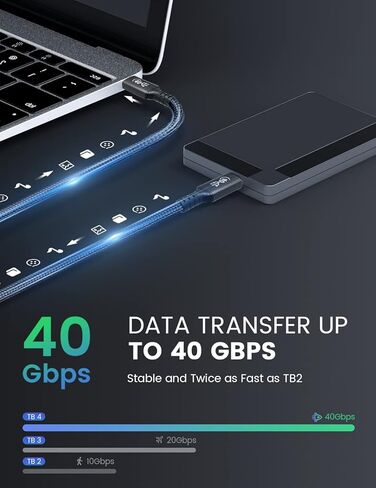 Thunderbolt 4 Cable (3.94 ft), Support 120W Fast Charging/40Gbps Data Transfer/8K Display USB4 Cable, USBC to USBC Cable, Intel Thunderbolt Certified for Type-C MacBooks, iPad Pro,Hub,Docking in Kuwait